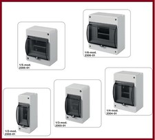 AUFPUTZ SICHERUNGSKASTEN