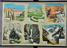 Schulwandkarte Poster Rollbild Geologie Erdoberfläche Höhle Gletscher Wasserfall