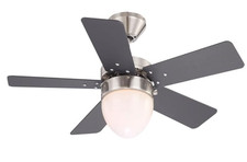 GLOBO Deckenventilator