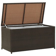 Gartenbox Poly Rattan