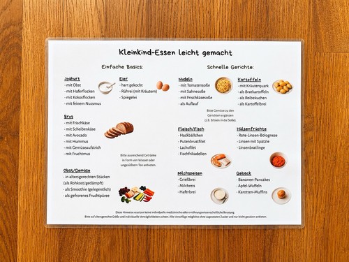 Familienkost jahr poster - familienkost,