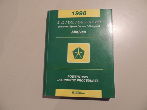 Diagnostic manual