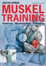 Enzyklopädie MUSKEL-Training