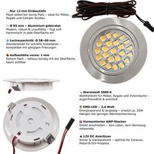 IP20 LED Spots /