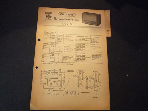 Original service manual - service,