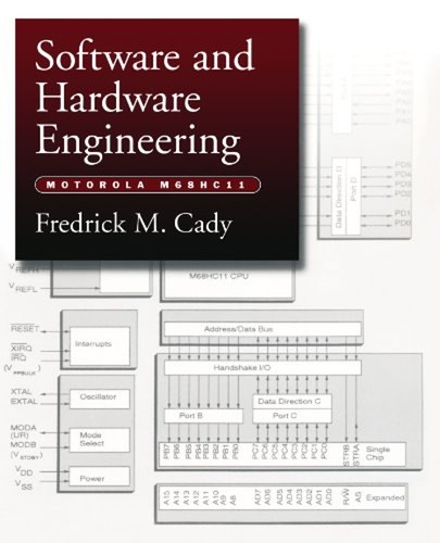 Software und hardware - software,