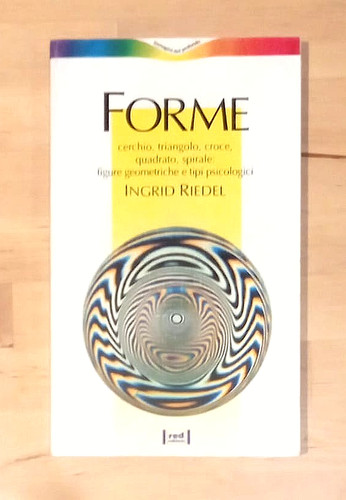 Formen ingrid riedel - riedel,