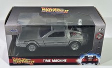 Zurück in die Zukunft Back To