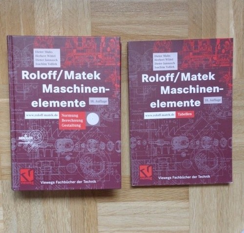 Roloff matek - /,