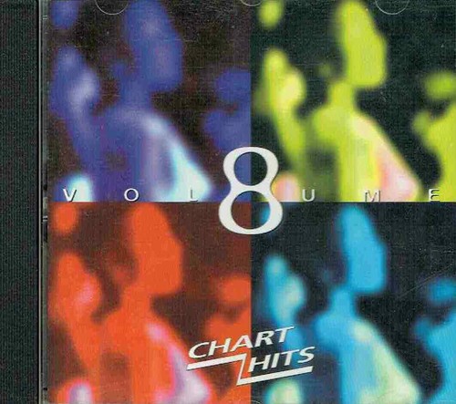 Chart hits 2000 volume - -,