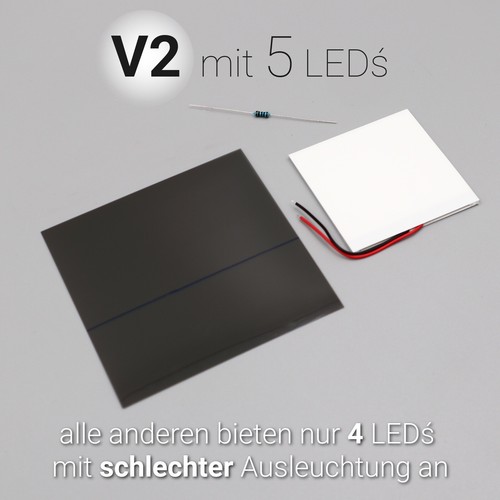Hintergrundbeleuchtung