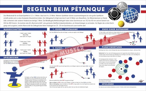 Boule petanque info - boule, info-tafel
