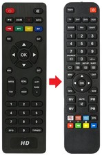 Fernbedienung geeignet für