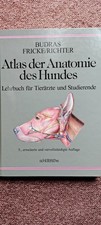 Atlas der Anatomie des Hundes