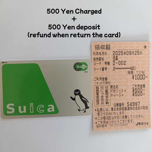 500 yen aufgeladene - aufgeladene, japanische