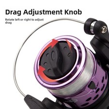 Kleine Angelrolle Rotierend