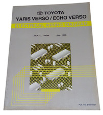 Toyota Yaris Verso Echo NCP20