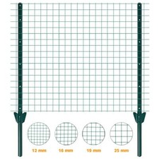 Zaunset Volierendraht