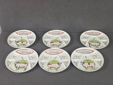 Porcelaine et Faience d