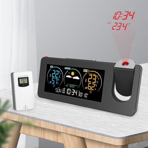 Wetterstation mit
