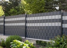 Doppelstabmattenzaun anthrazit RAL7016 mit Sichtschutz PP Gartenzaun Zaunset