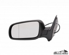 Außenspiegel Groß Links