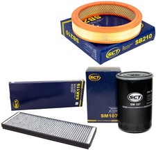 Inspektionspaket Filterset SCT