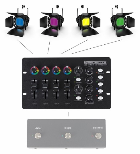 Dmx controller kanäle - dmx,