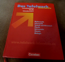 Das Tafelwerk interaktiv -