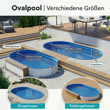 Ovalpool Stahlwandbecken
