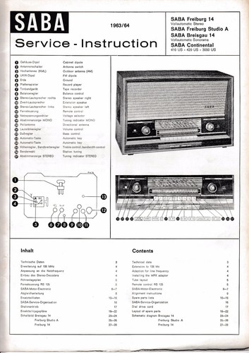 Service manual anleitung - manual-anleitung, für