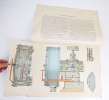 Kienast Dampfturbine Lehrmittel Modell Blücher Moderne Technik um 1910
