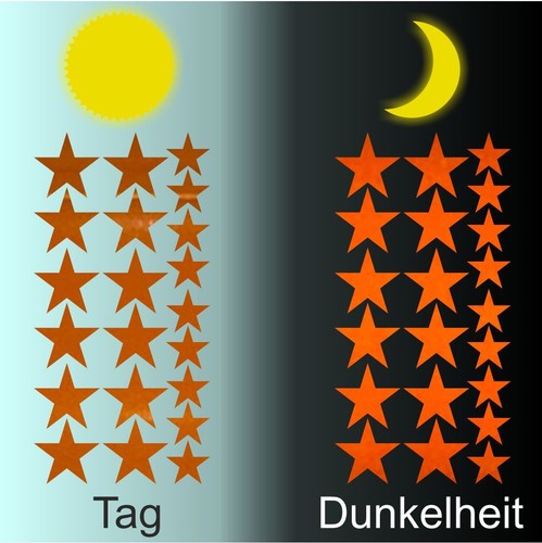 Aufkleber fahrrad - aufkleber,