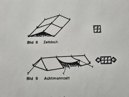 Nva zelte nutzugshinweise - zelte,