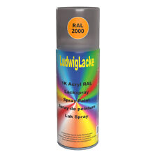 Decospray Lackspray nach RAL