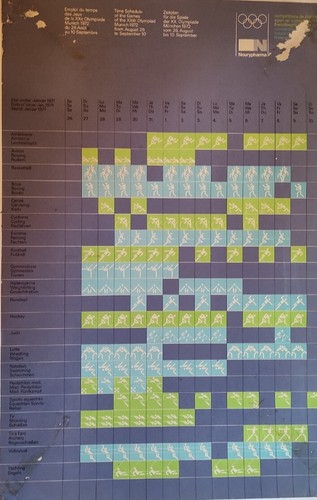 Poster leichtathletig orginal - leichtathletig,