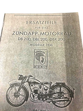 Ersatzteile für das ZÜNDAPP-