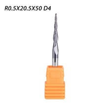 Praktischer nützlicher