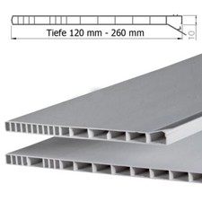✓ Rolladenkastendeckel Rolladenkasten Abdeckung Rolladenkasten Verschlussdeckel