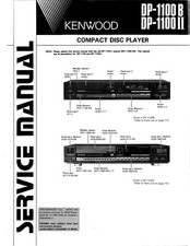 Service Manual-Anleitung für