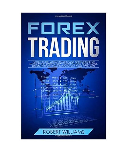 Forex trading follow - forex, trading: