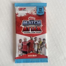 Topps Match Attax Bundesliga -