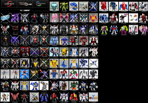 Fanstoys masterpiece - fanstoys,
