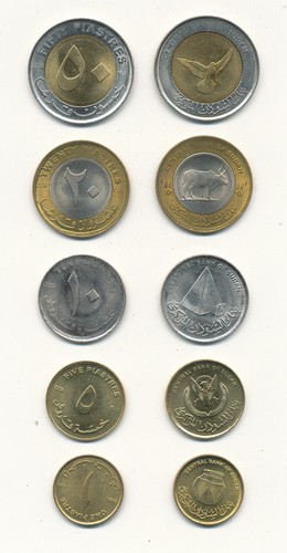 Sudan 10 20 50 - 5,
