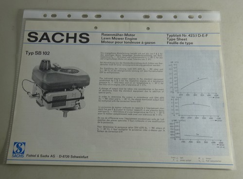 Typenblatt technische daten - typenblatt, /technische