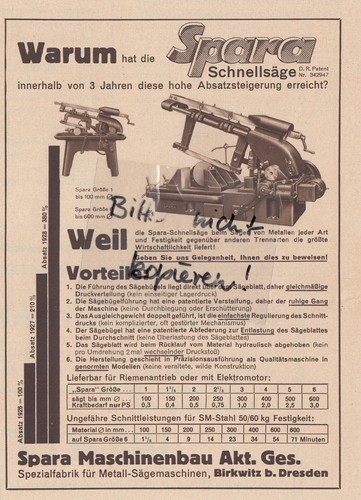 Birkwitz dresden werbung - birkwitz,