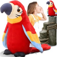 Sprechender Papagei Talking