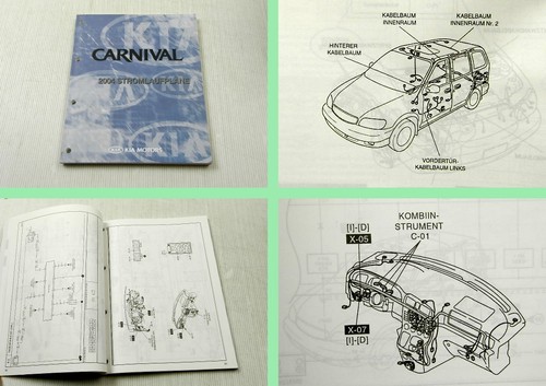 Werkstatthandbuch kia carnival - kia,