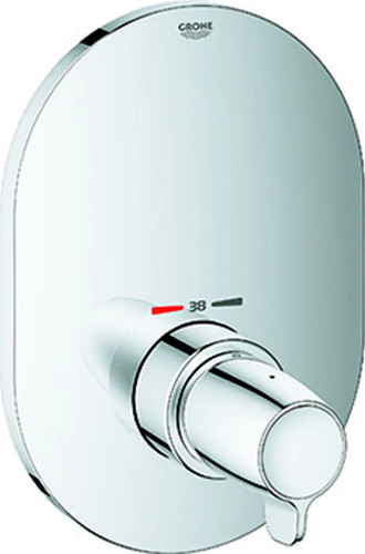 Grohe thm zentralbatt - grohe, thm-zentralbatt