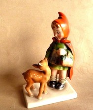 Porzellanfigur - Cortendorf -